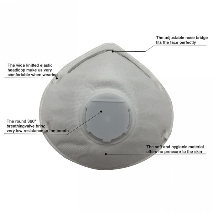 Het hoge Beschermende Masker van Breathability N95, Anti het Masker Persoonlijke Bescherming van het Stofgezicht