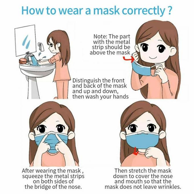 Het aangepaste Beschikbare Masker van de Stofmond, 3 Laag niet Geweven Masker voor Volwassenen