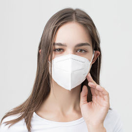 In te ademen Medisch het Masker Beschikbaar Vouwend FFP2 Masker van KN95 voor Openbare Gelegenheden