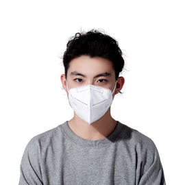 China Verhinder Griepn95 Anti-vervuilings Masker, Mistn95 Verklaard Masker fabriek