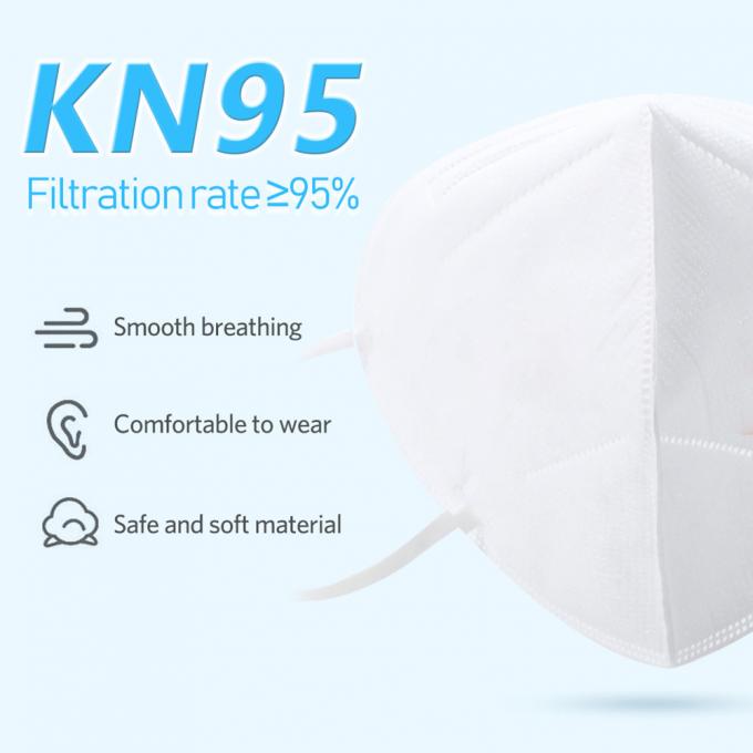 Het beschikbare Medische Masker Niet-geweven KN95 die van KN95 Half Gezichtsmasker vouwen