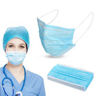 Antivirus van het Eco het Vriendschappelijke Beschikbare Medische Masker voor Veiligheidsbescherming