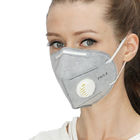 Anti-vervuilings N95-van het de Bacteriënbewijs PM2.5 van het Stofmasker het Stofademhalingsapparaat