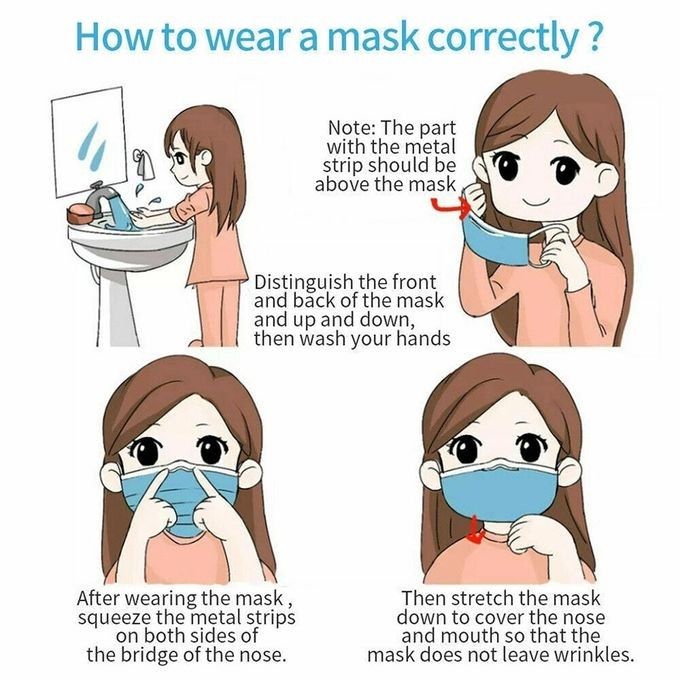 Niet Geweven Stof 3 Masker van het Vouw het Chirurgische Gezicht, Beschikbaar Neusmasker voor Voedselindustrie